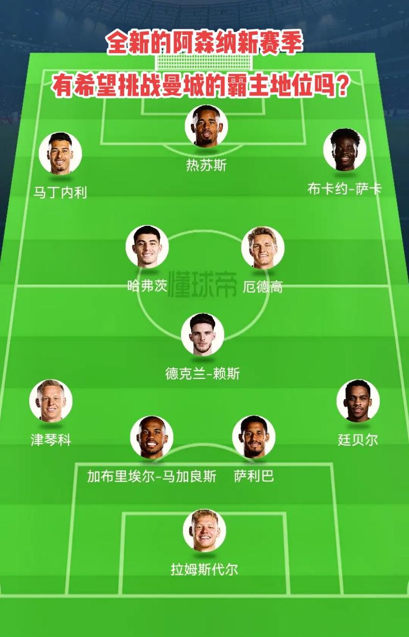 首发五人全部上双 浙江方兴渡继续领跑